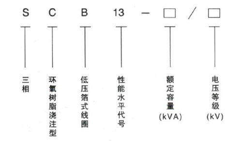 630KVA干式变压器